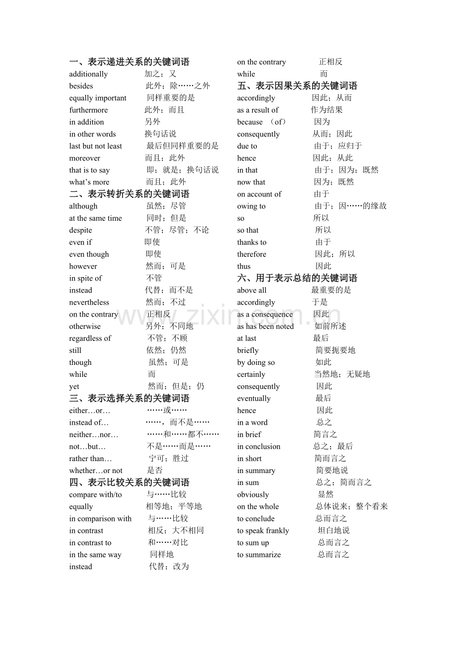 高中英语作文句型+高级词+短语(1).doc_第1页