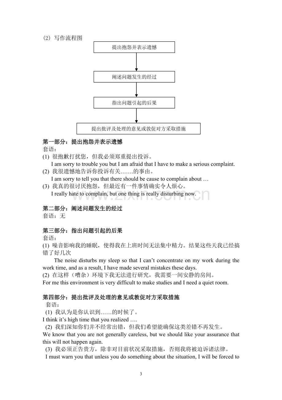 高考全国卷英语应用文写作讲解+练习+答案.doc_第3页