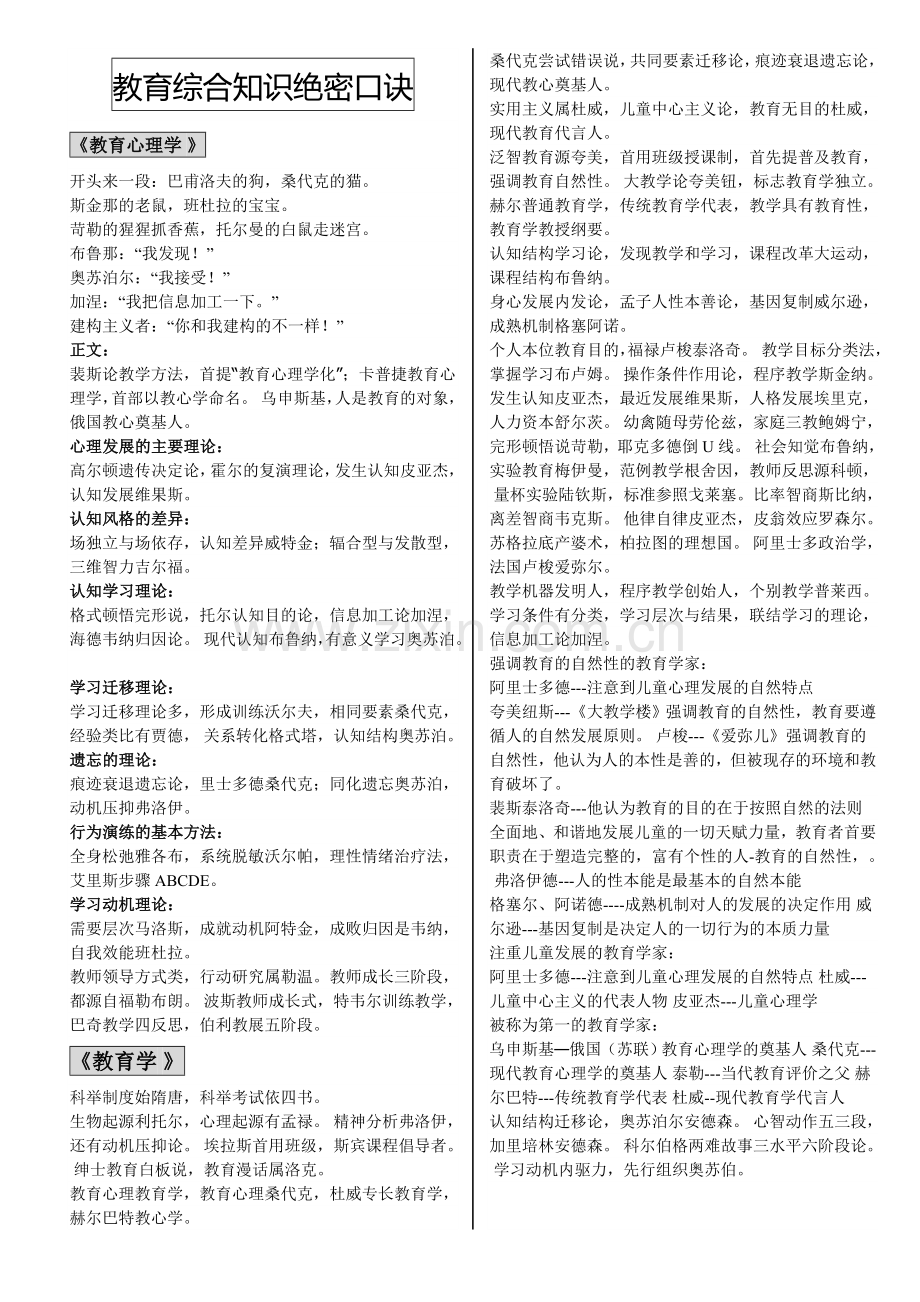 考研333教育综合知识点速记口诀.doc_第1页