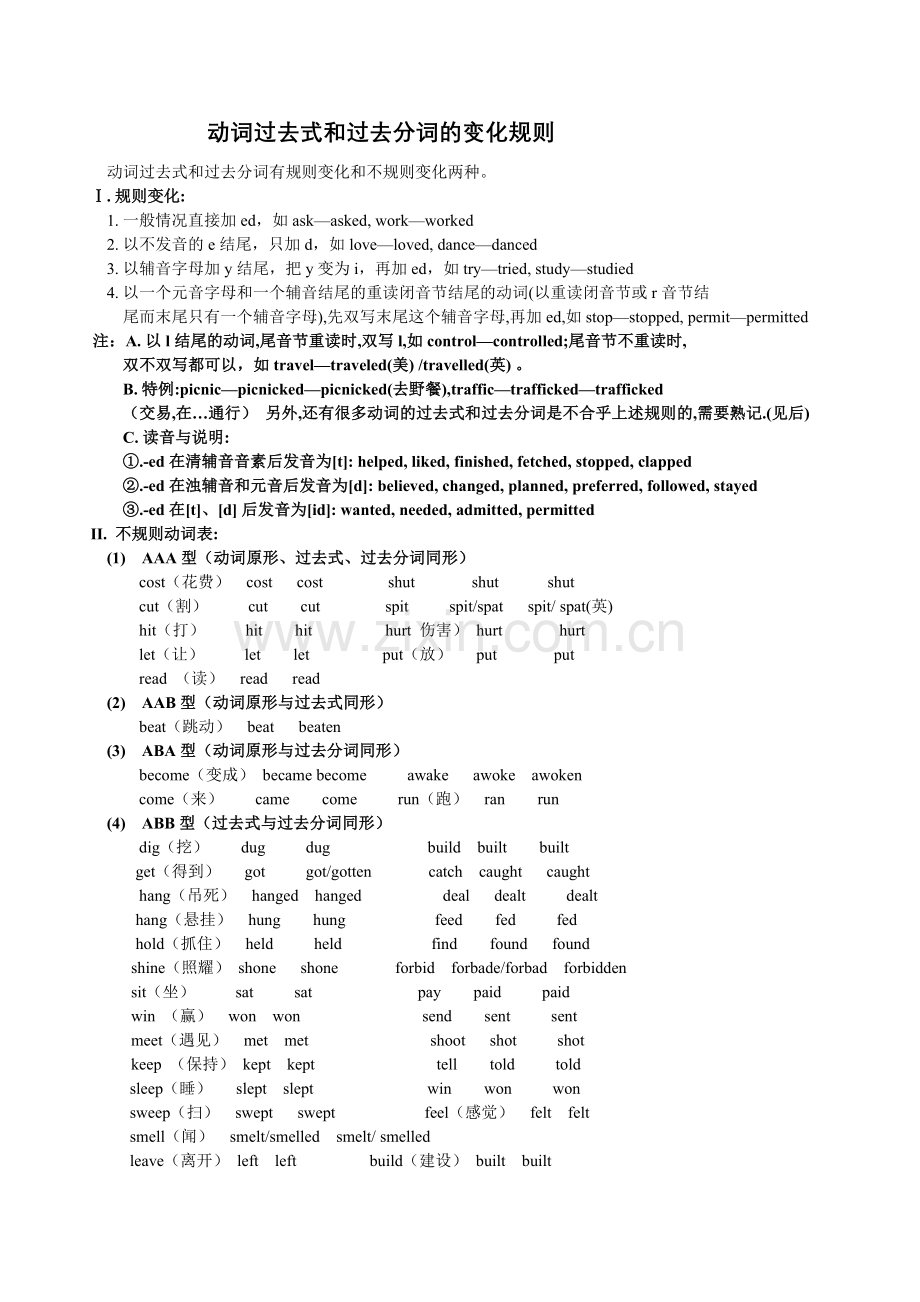 动词过去式及过去分词变化规则.doc_第1页