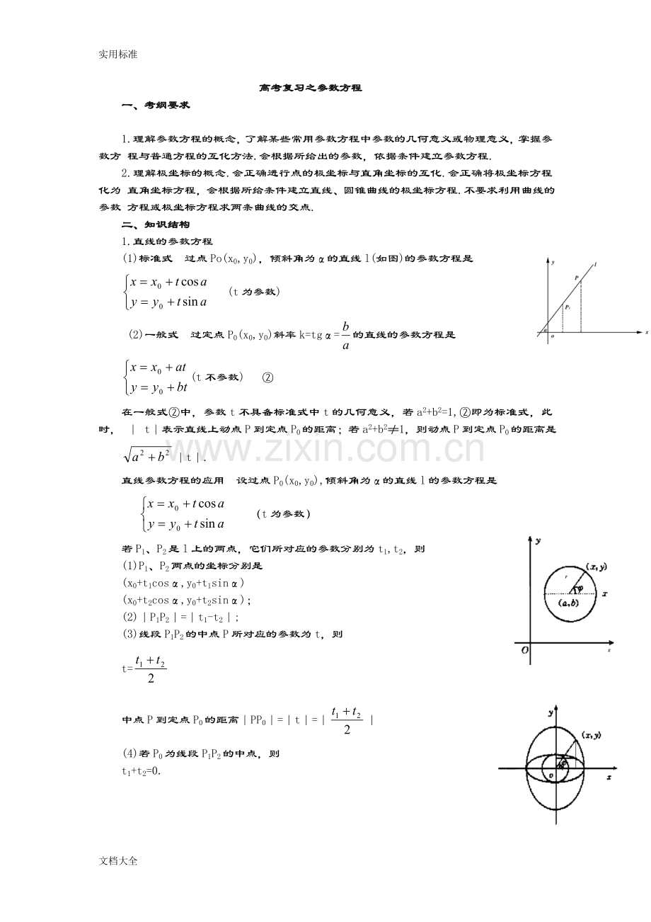 高中数学全参数方程知识点大全.doc_第1页