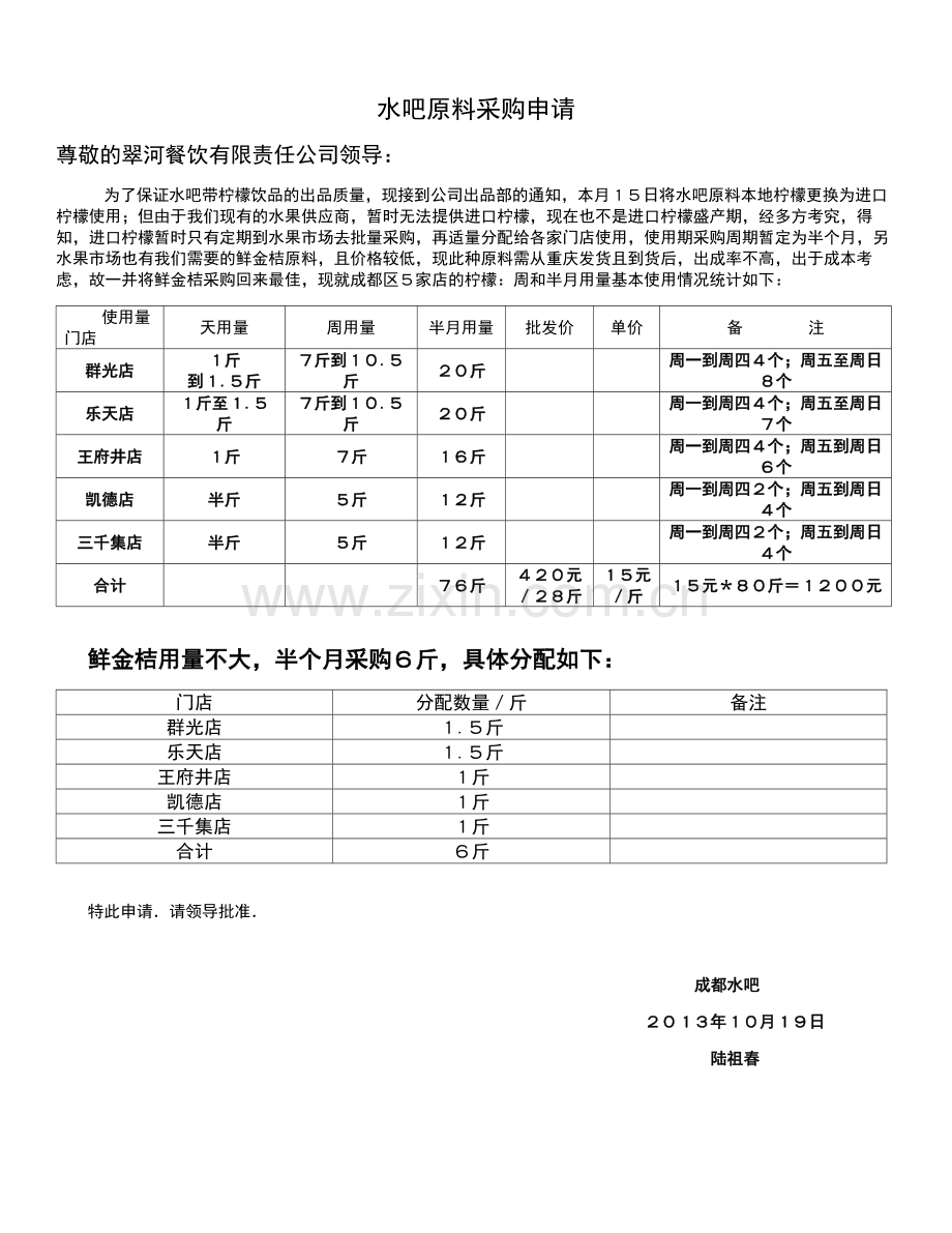 水吧原料采购申请.doc_第1页