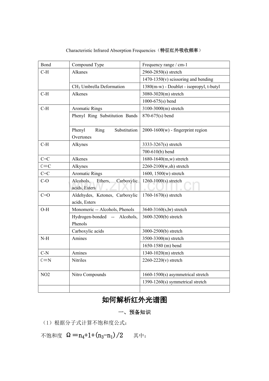 红外图谱分析方法大全.doc_第3页