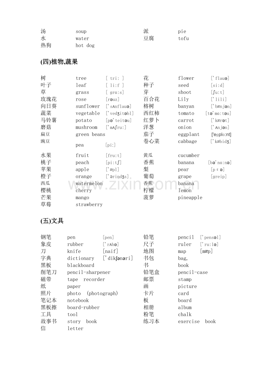 广州版小学英语单词分类表.doc_第3页