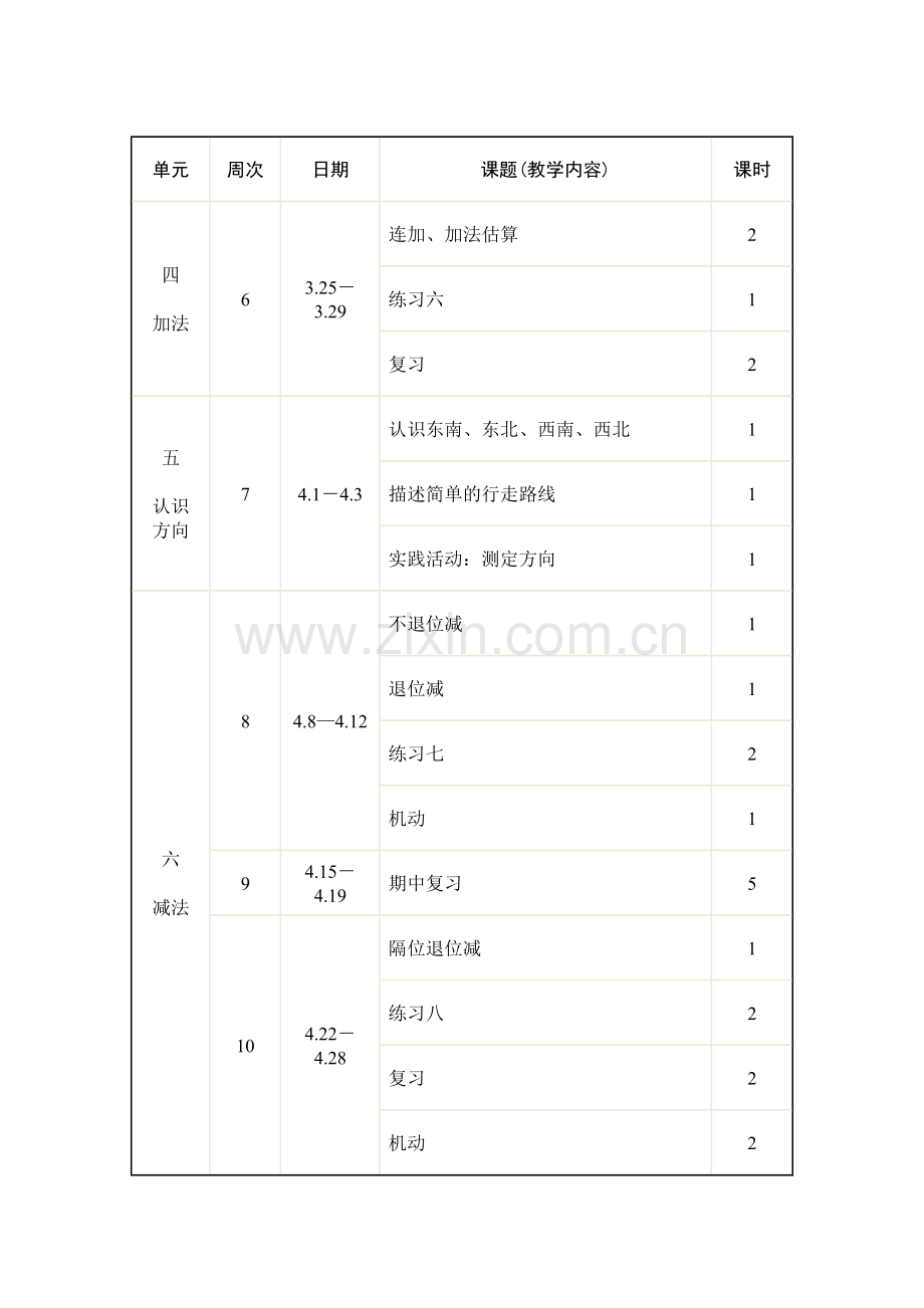 苏教版二年级数学下册教学进度表.doc_第2页