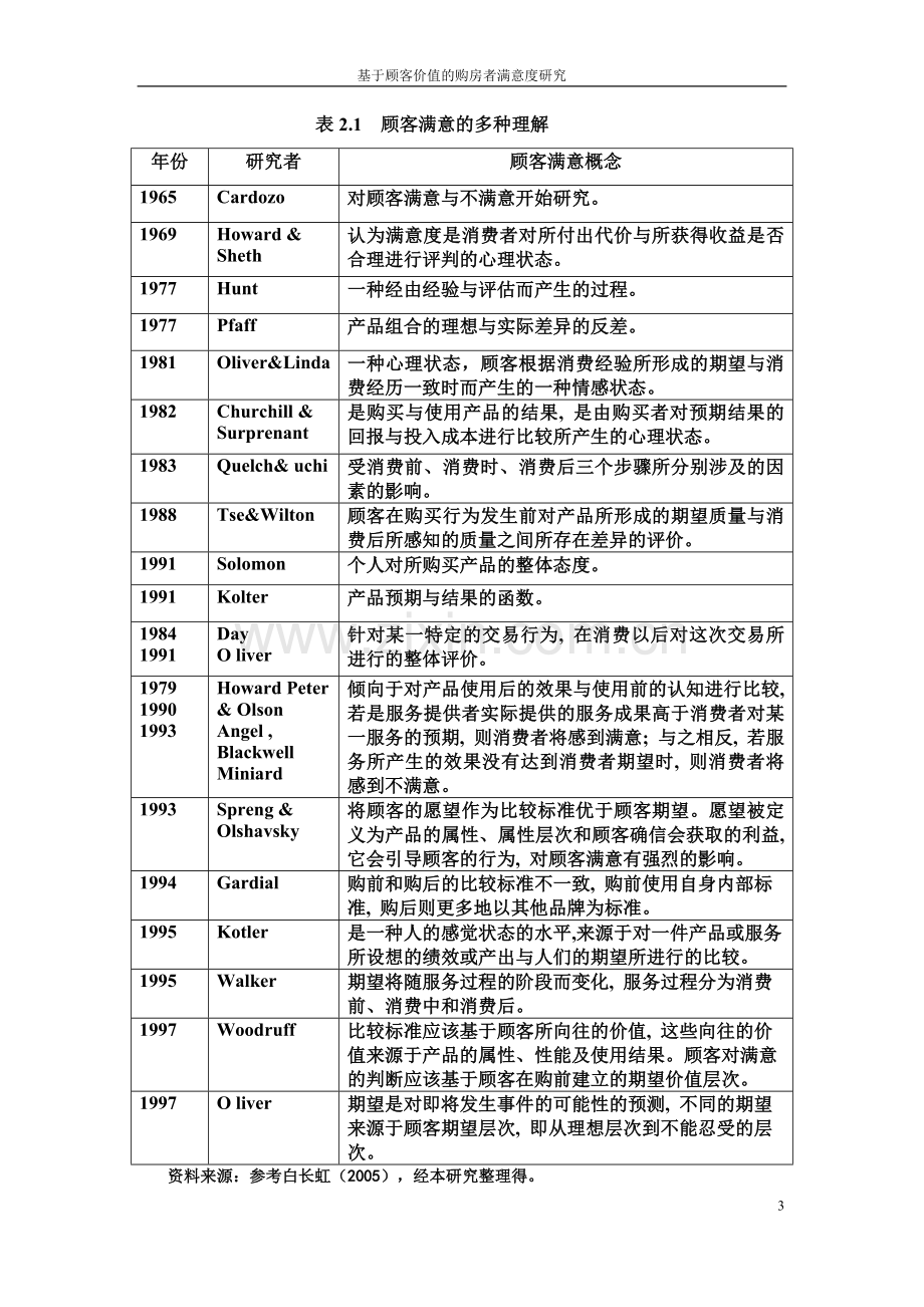 顾客满意度研究文献综述.doc_第3页