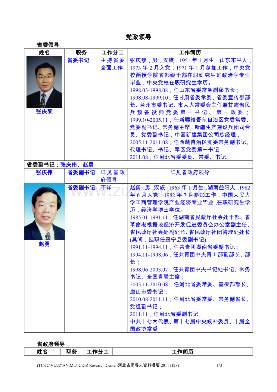 河北省领导人资料撮要.doc_第2页