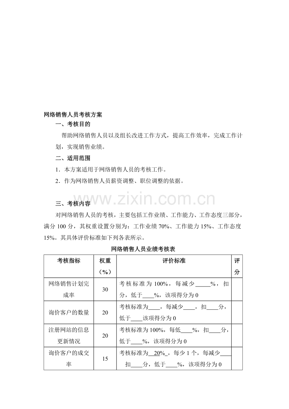 网络销售人员绩效考核..doc_第1页