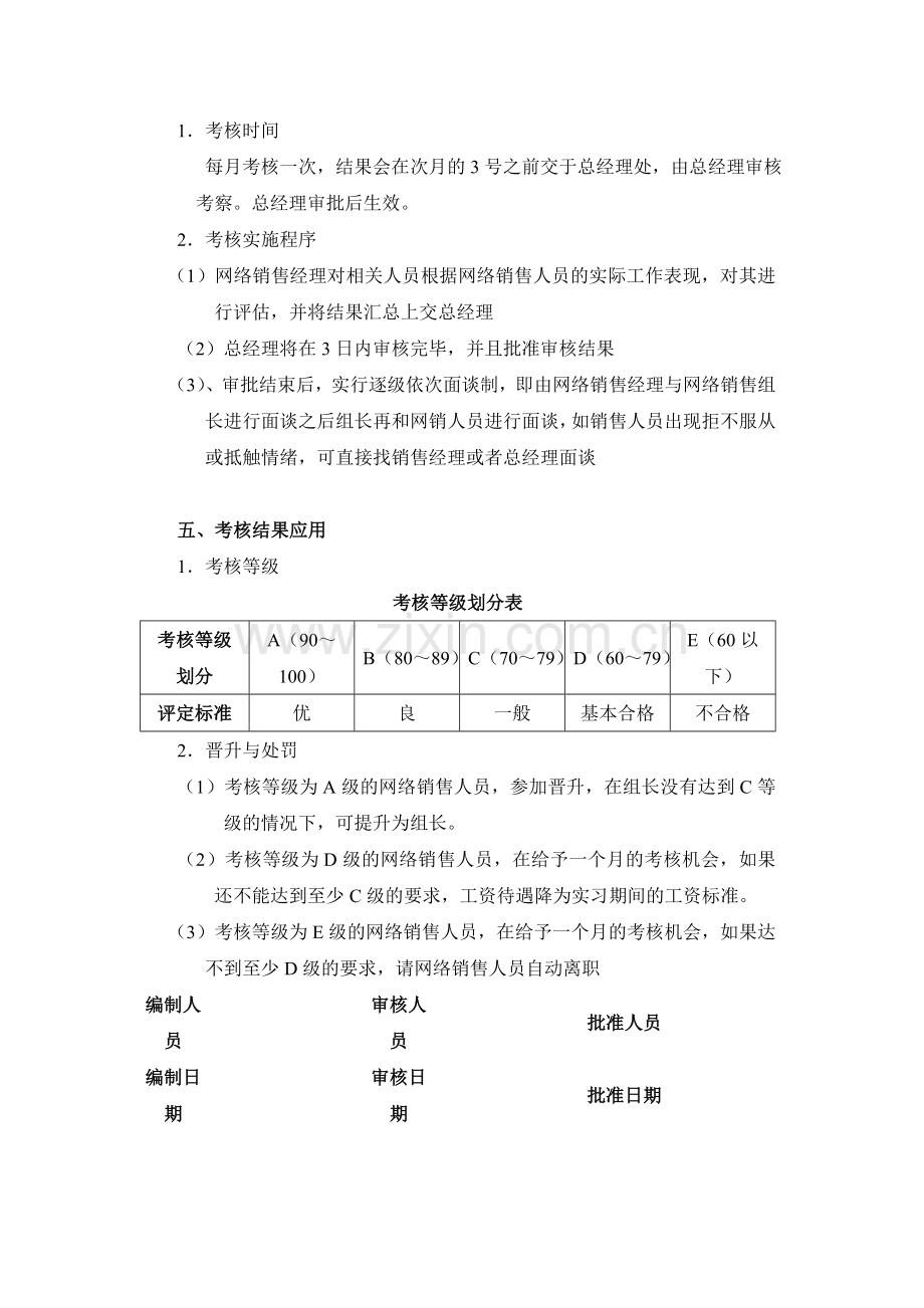 网络销售人员绩效考核..doc_第3页