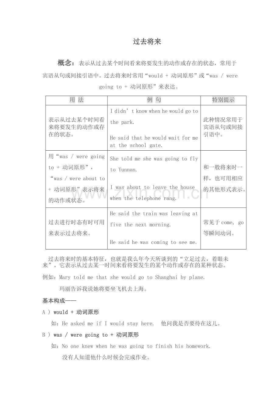 初中英语过去将来时讲解.doc_第1页