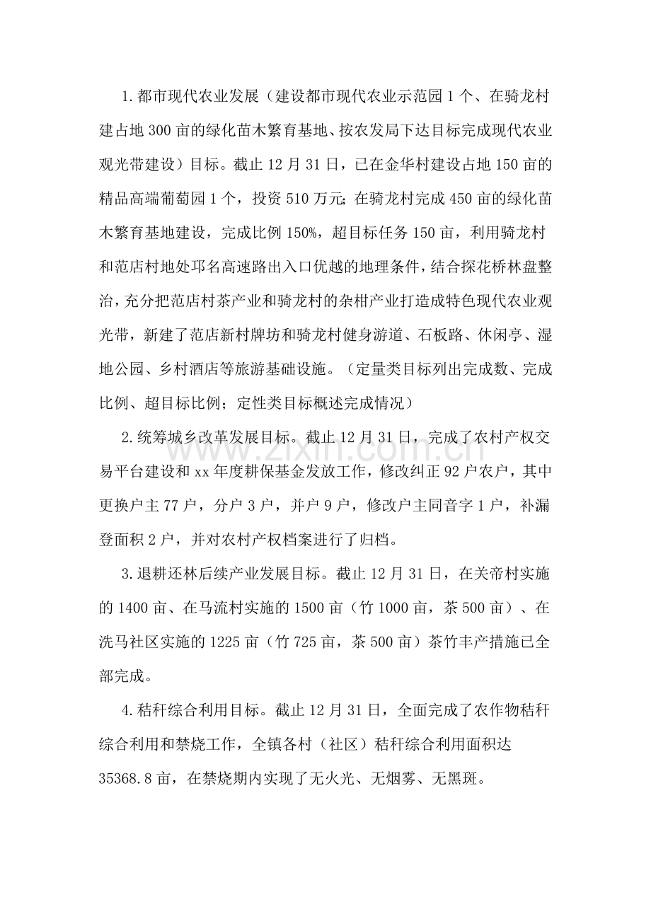 农业发展推进办关于目标任务完成情况的自查报告.doc_第2页