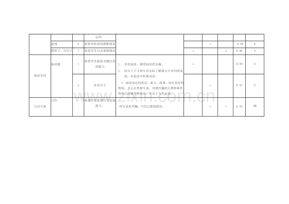 一年级语文双向细目表.doc_第2页