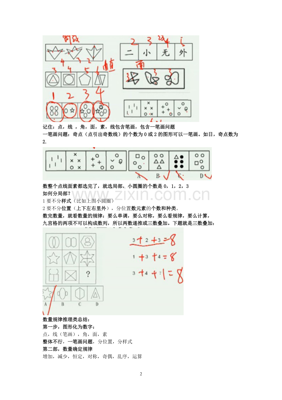 图形推理手工笔记(11页).doc_第2页