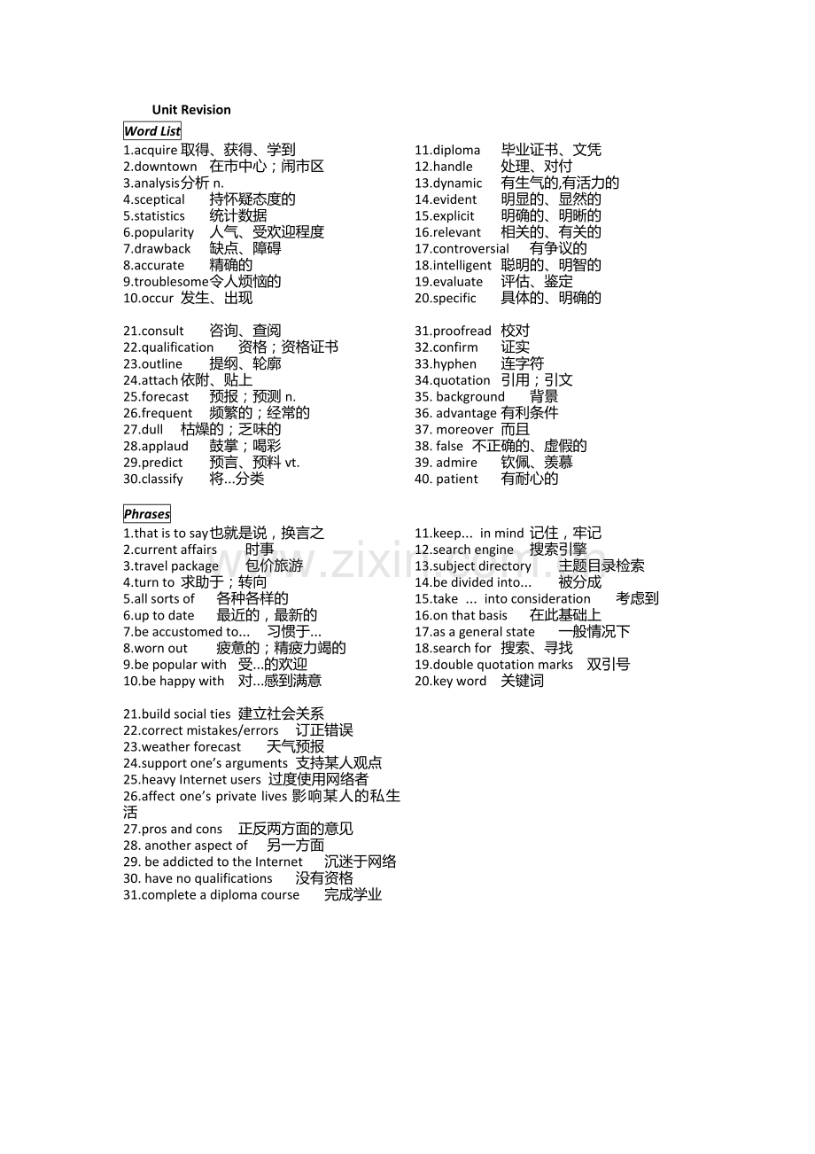 牛津英语模块七第三单元重点单词及词组归纳1.doc_第1页