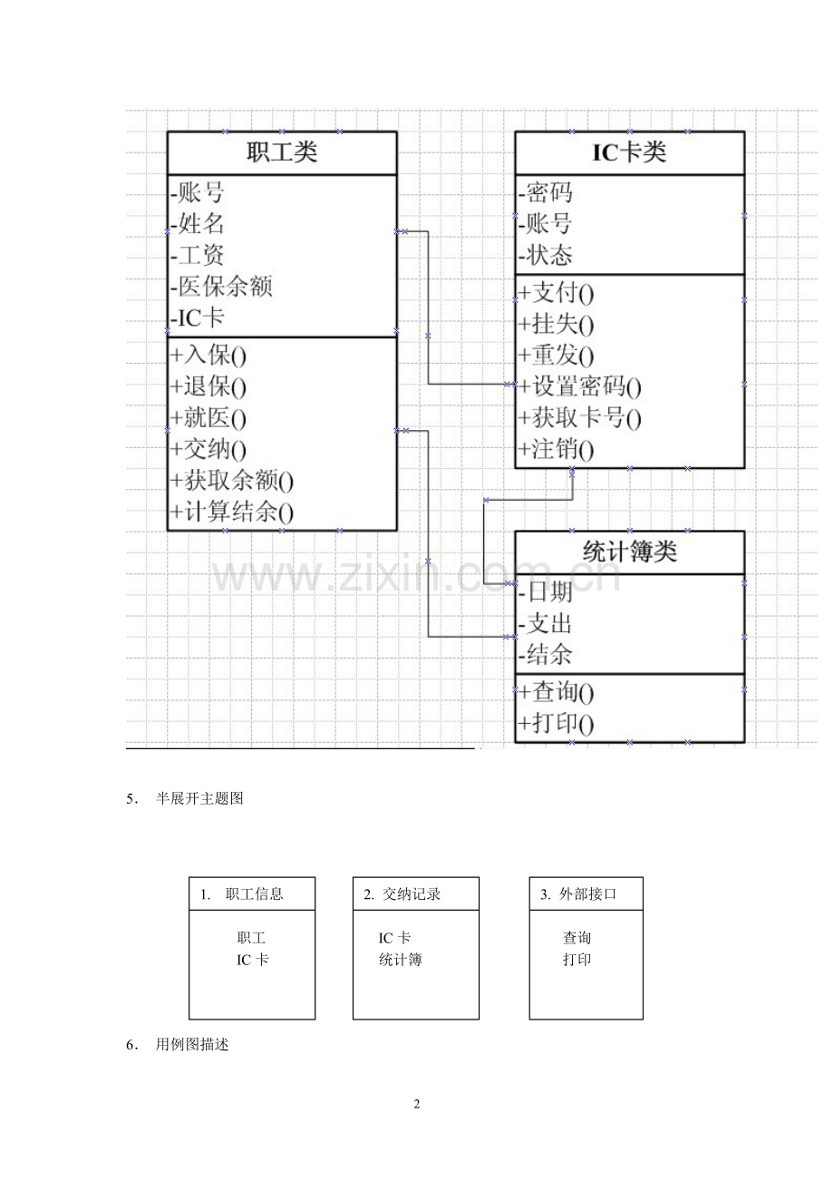 参考2011年硕士研究生OOADP试卷.doc_第2页