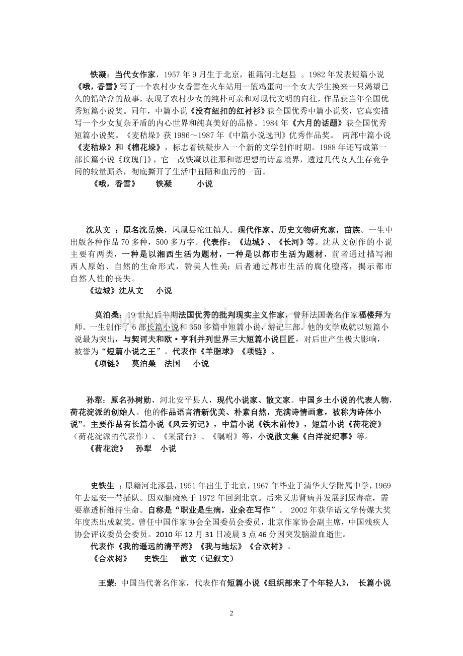 职高语文新大纲文学常识集锦.doc_第2页