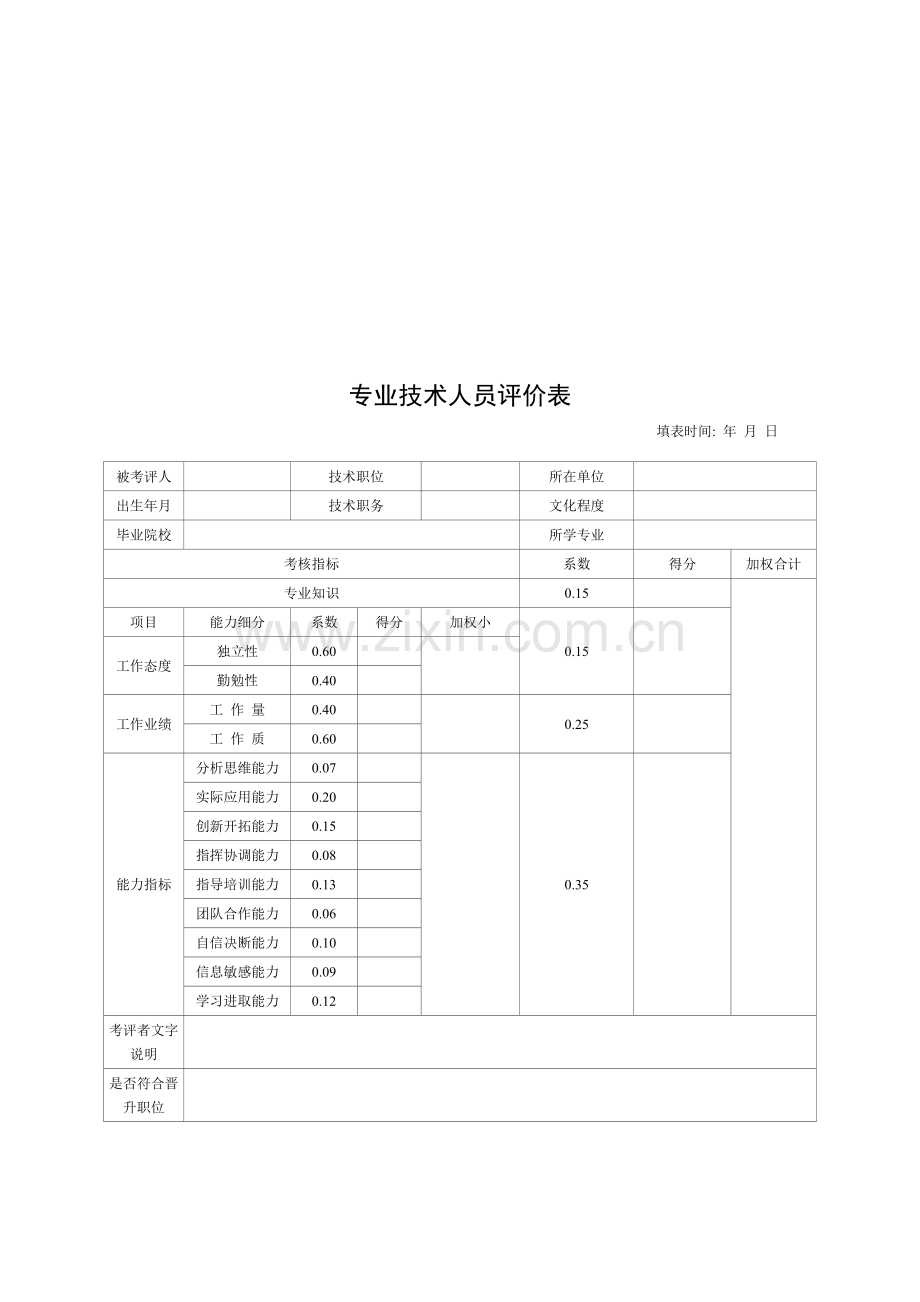 专业技术人员考核指标细化及评价标准123..doc_第3页