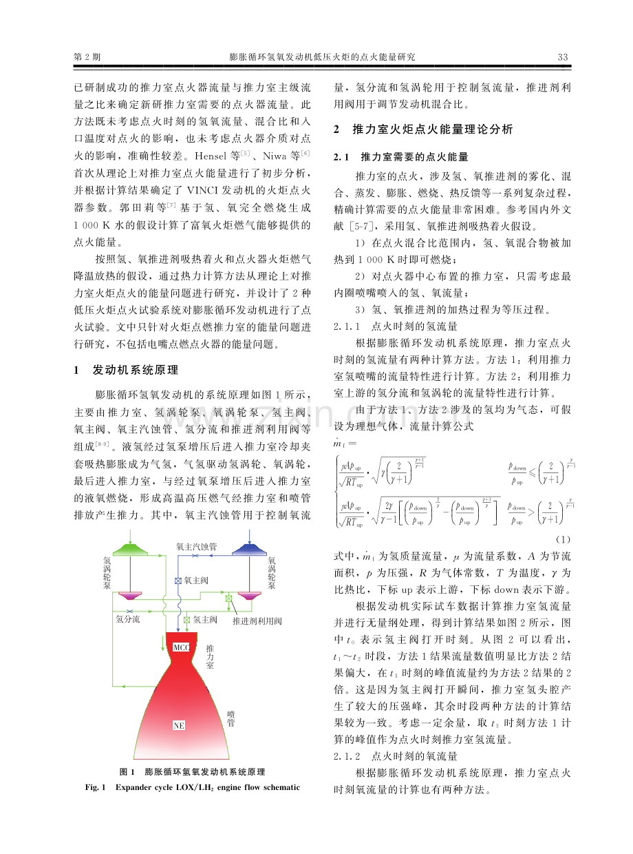 膨胀循环氢氧发动机低压火炬的点火能量研究.pdf_第2页