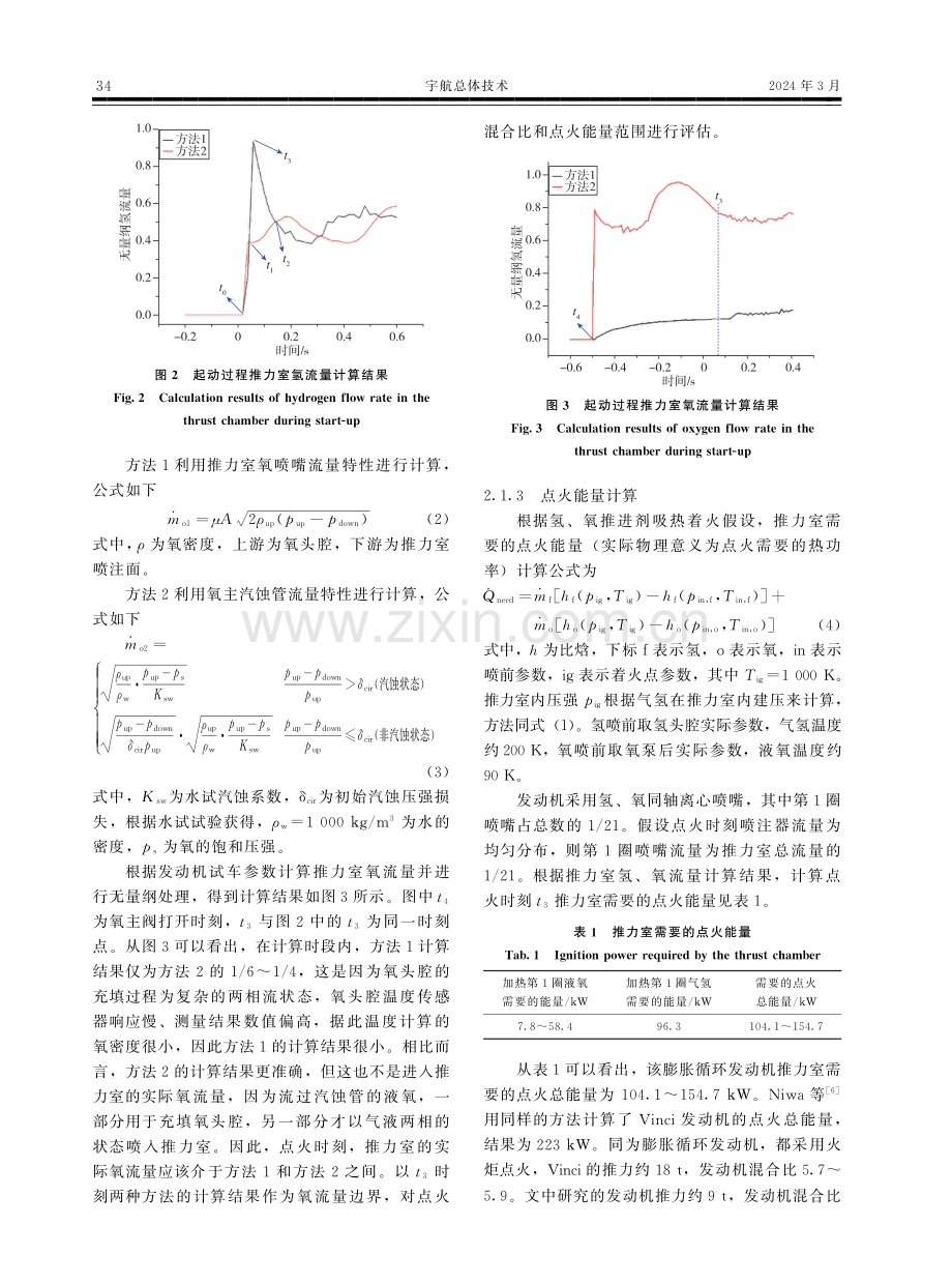 膨胀循环氢氧发动机低压火炬的点火能量研究.pdf_第3页