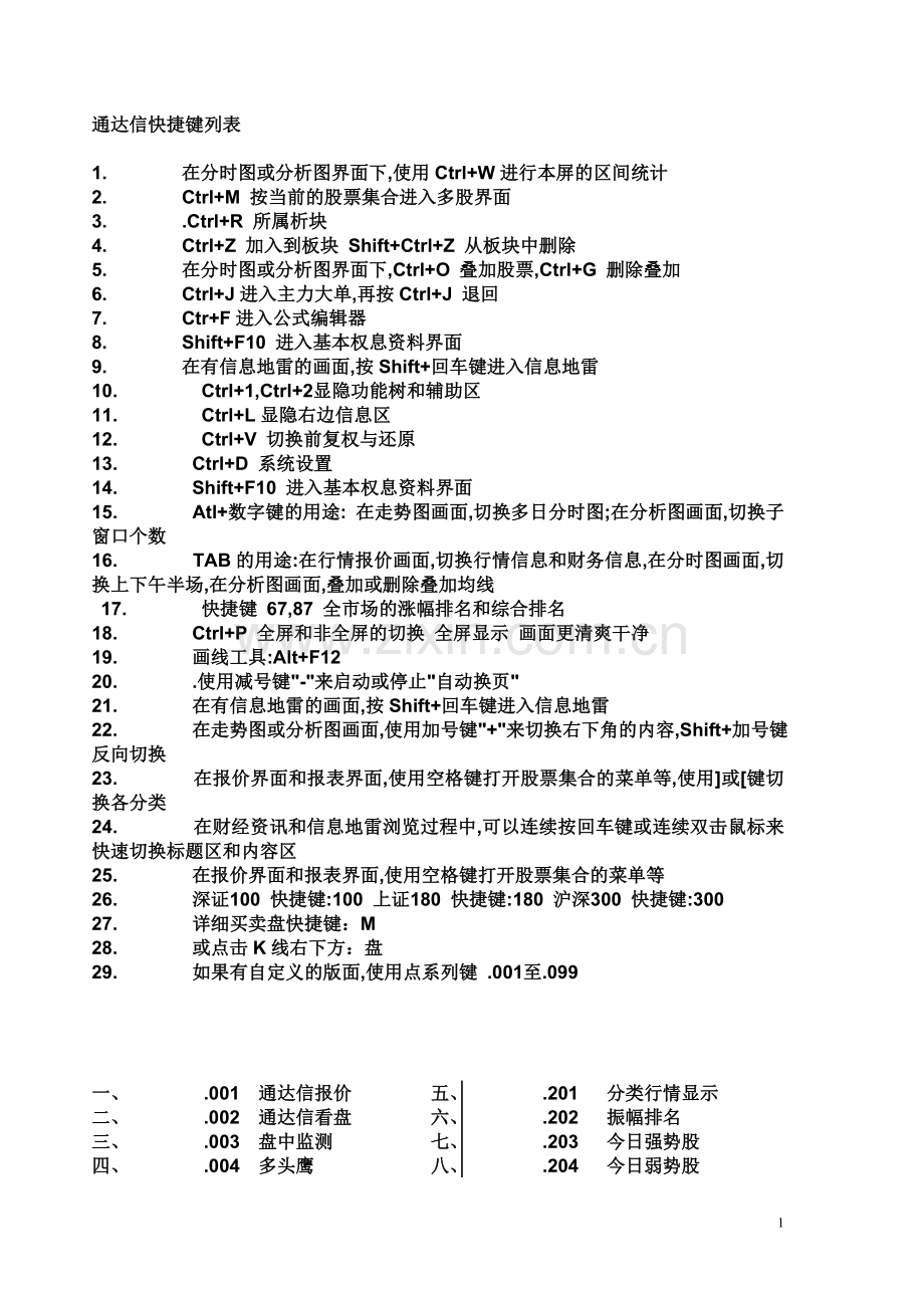 股票软件中的快捷键.doc_第1页