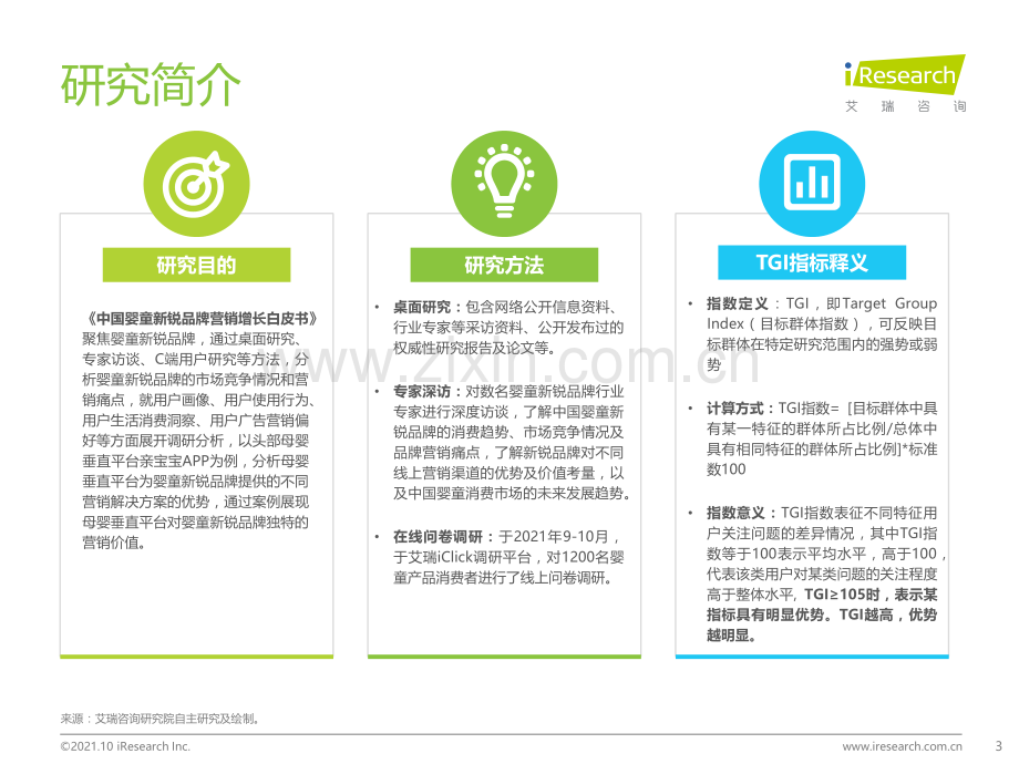 2021年中国婴童新锐品牌营销增长白皮书.pdf_第3页