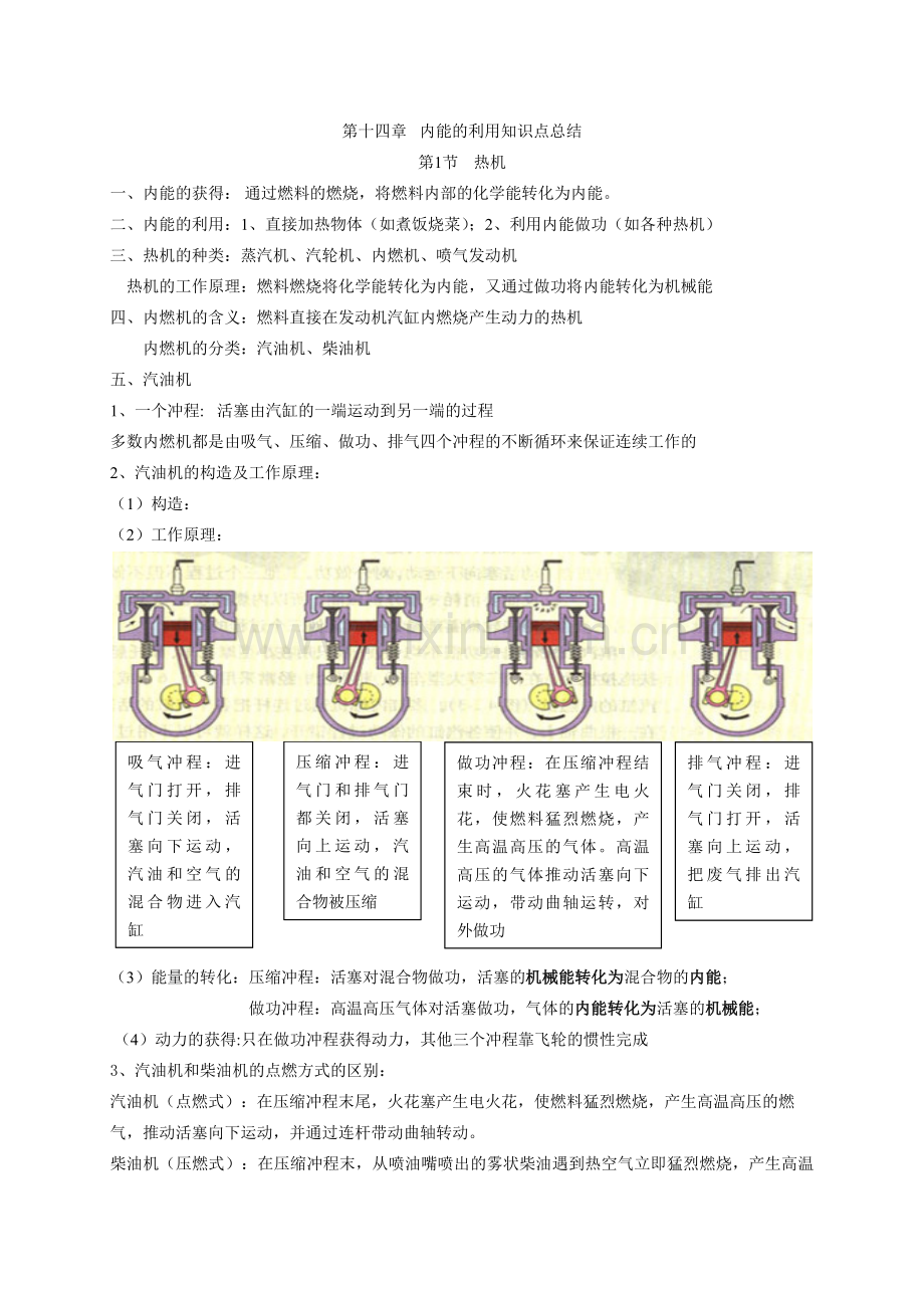 第十四章内能的利用知识点总结.doc_第1页