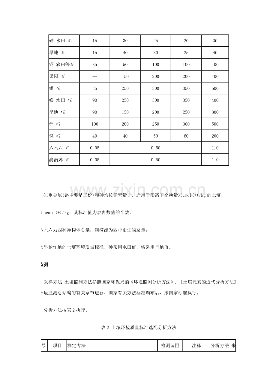 土壤环境质量标准.doc_第3页