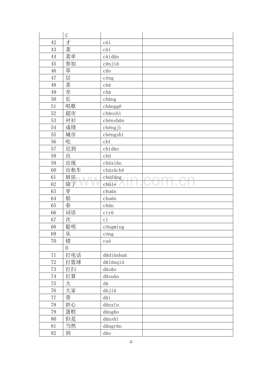 HSK3大纲词汇.doc_第2页