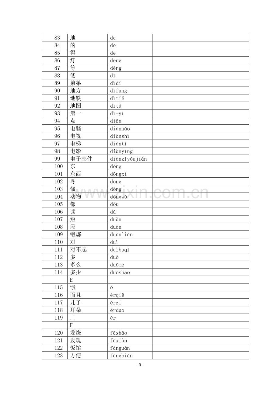 HSK3大纲词汇.doc_第3页