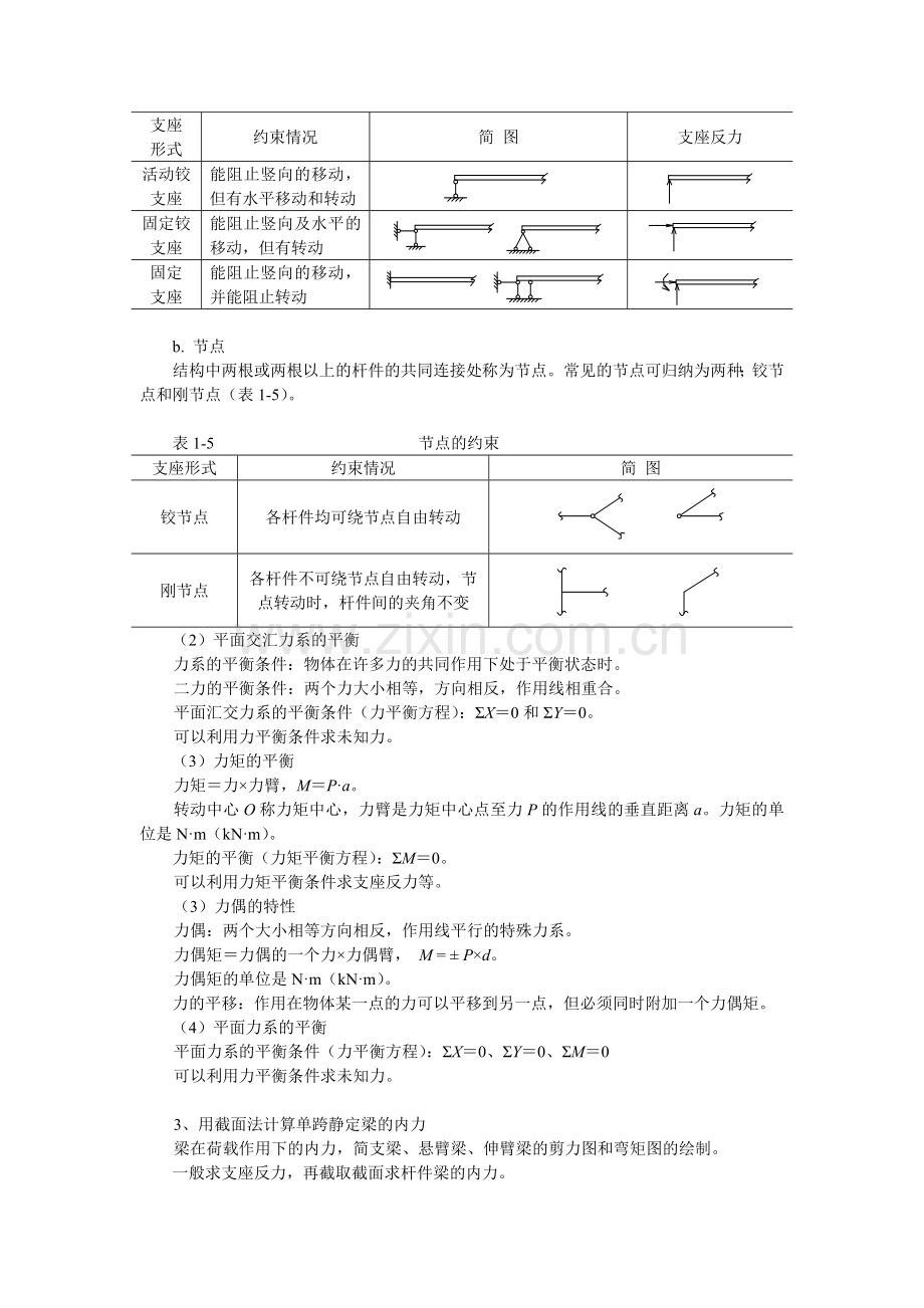 一级建造师考典·房屋建筑实务重点.doc_第3页