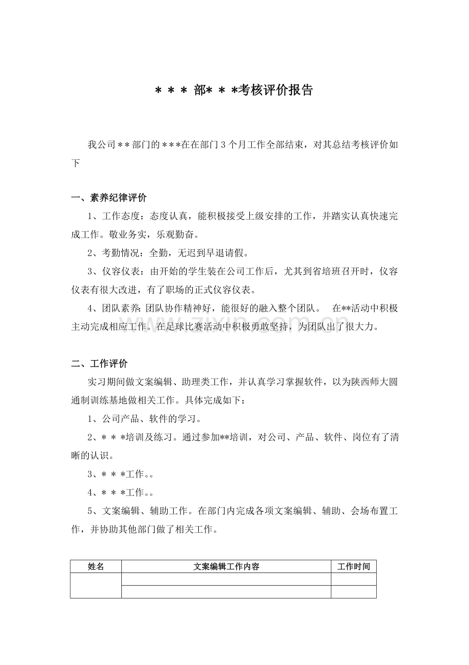 员工考核评价报告..doc_第1页