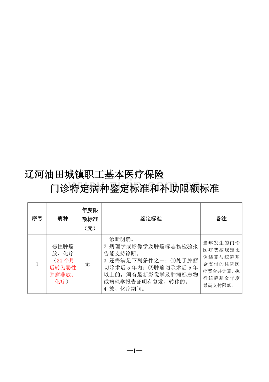 辽河油田门诊特定病种鉴定标准和补助限额标准.doc_第1页