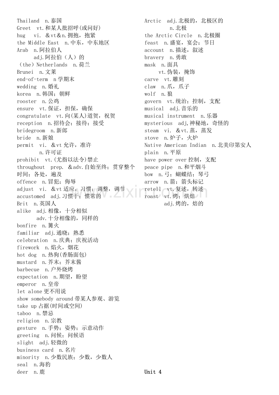 牛津高中英语模块六单词表.doc_第3页