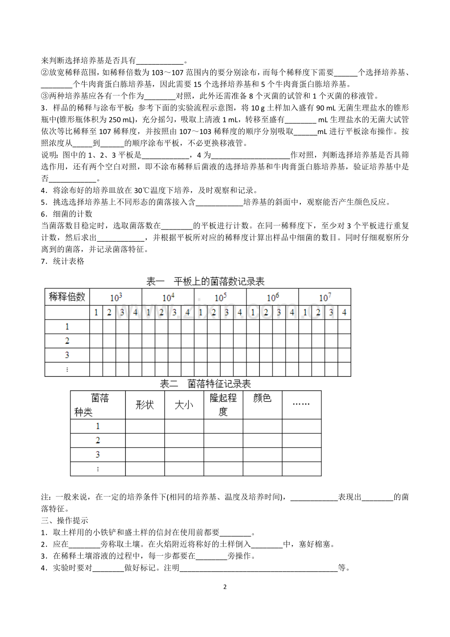 土壤中分解尿素细菌的分离与计数知识清单.doc_第2页