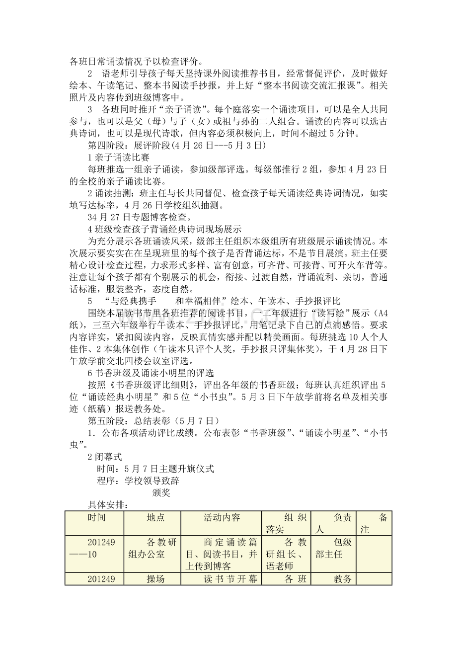 河南农业大学读书节活动方案.doc_第2页