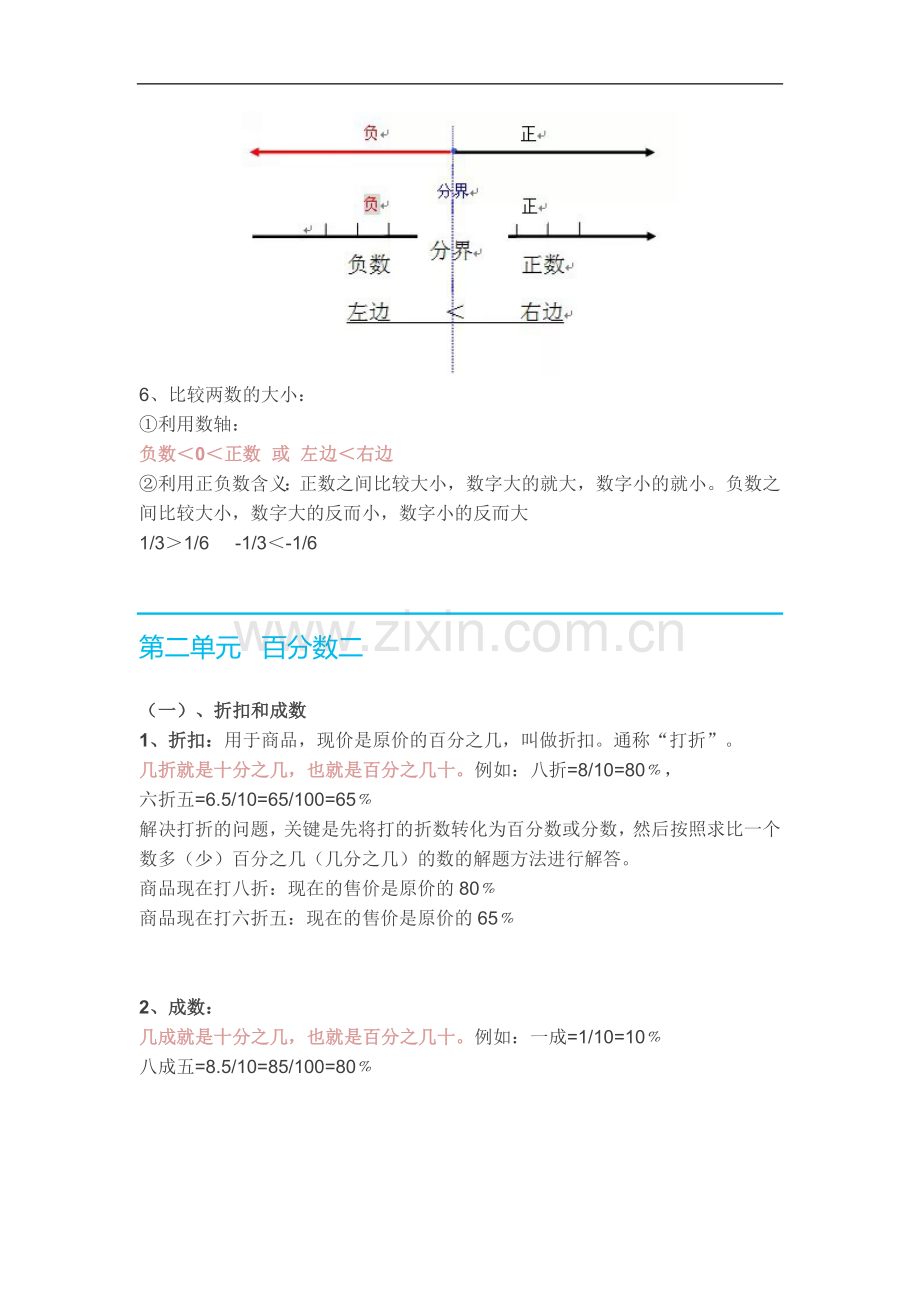 (新人教版)六年级数学(下册)各单元知识要点.doc_第2页