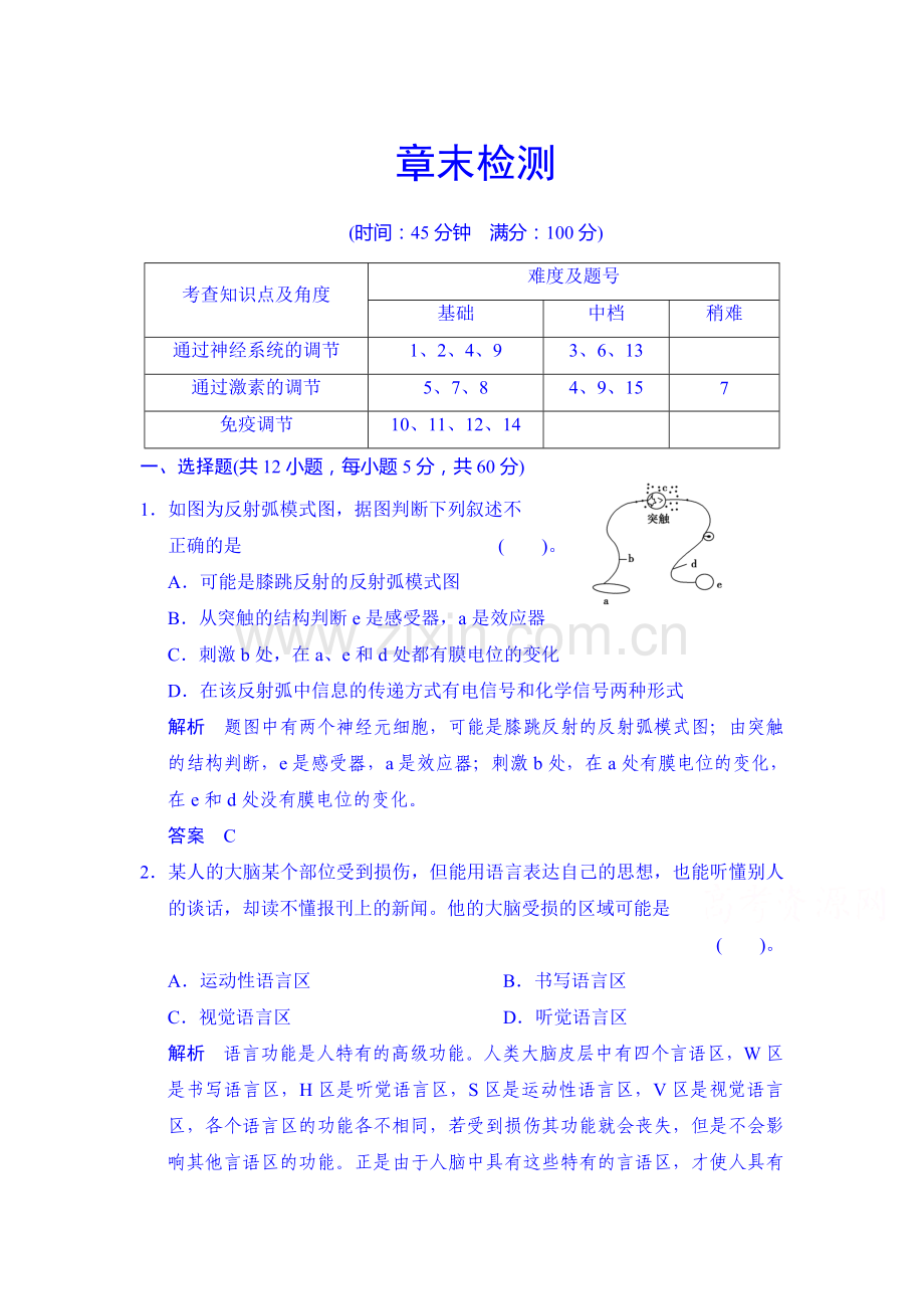 高二生物下册课时综合检测题31.doc_第1页