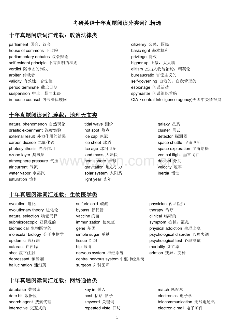 考研英语十年真题阅读分类词汇.doc_第1页