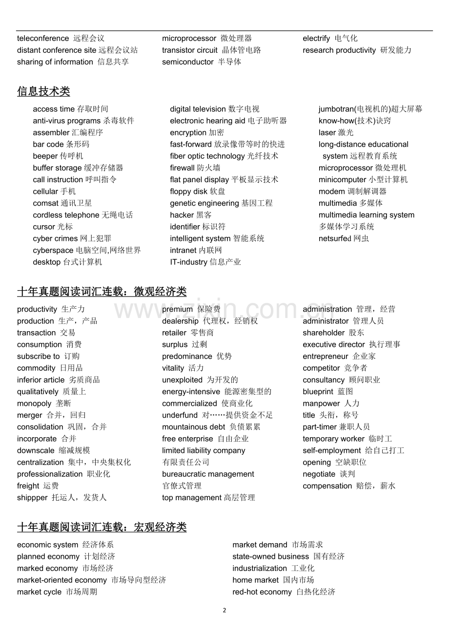 考研英语十年真题阅读分类词汇.doc_第2页