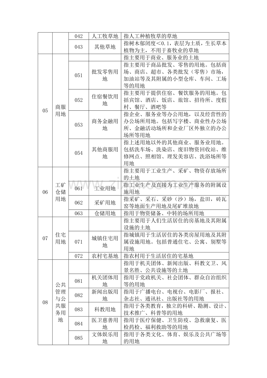 3、二调地类分类表.doc_第2页