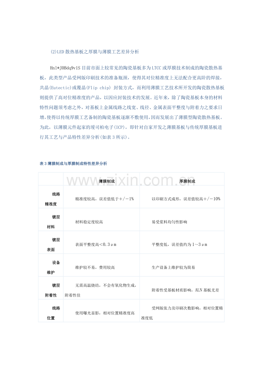 PCB散热设计(学习总结供参考).doc_第3页