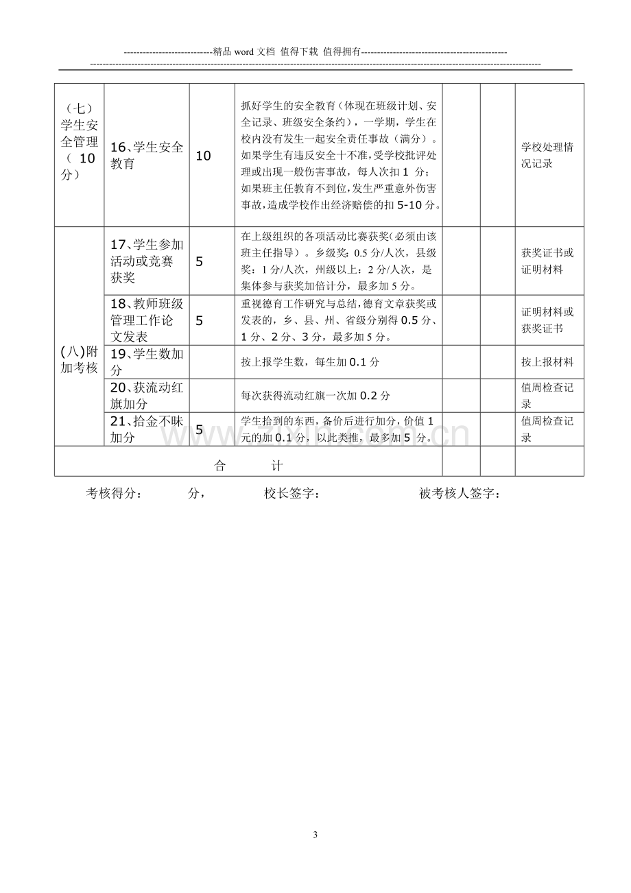 小学班主任工作量化考核表[1]..doc_第3页