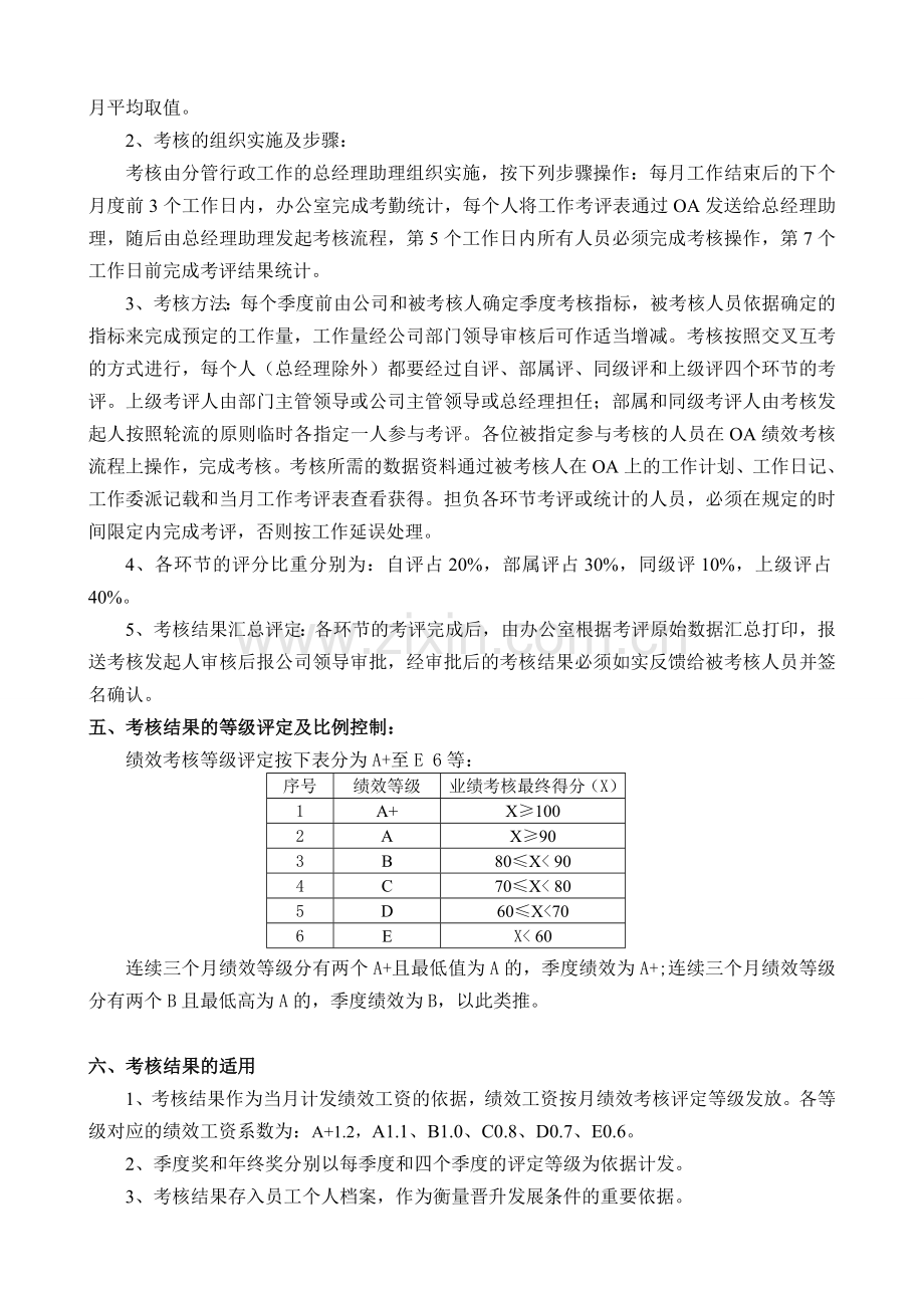 员工绩效考核办法初稿..doc_第2页