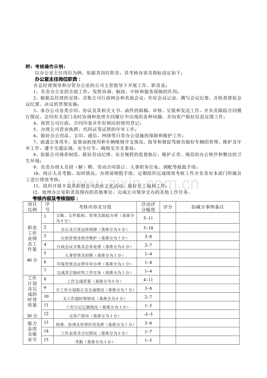 员工绩效考核办法初稿..doc_第3页