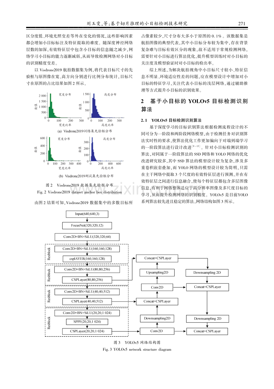 基于切片推理的小目标检测技术研究.pdf_第3页