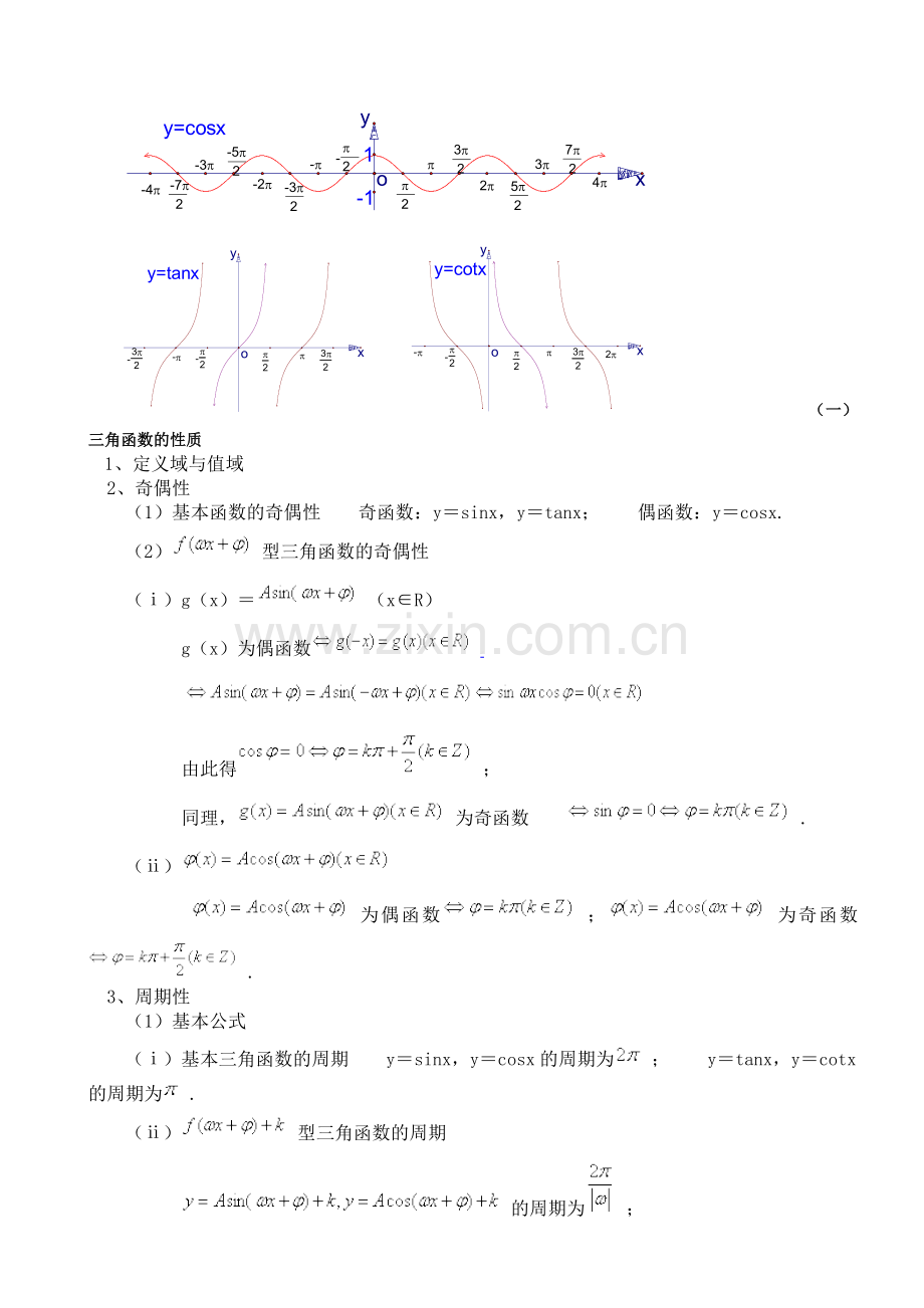 高中数学必修一三角函数图像性质总结(精华版).doc_第2页