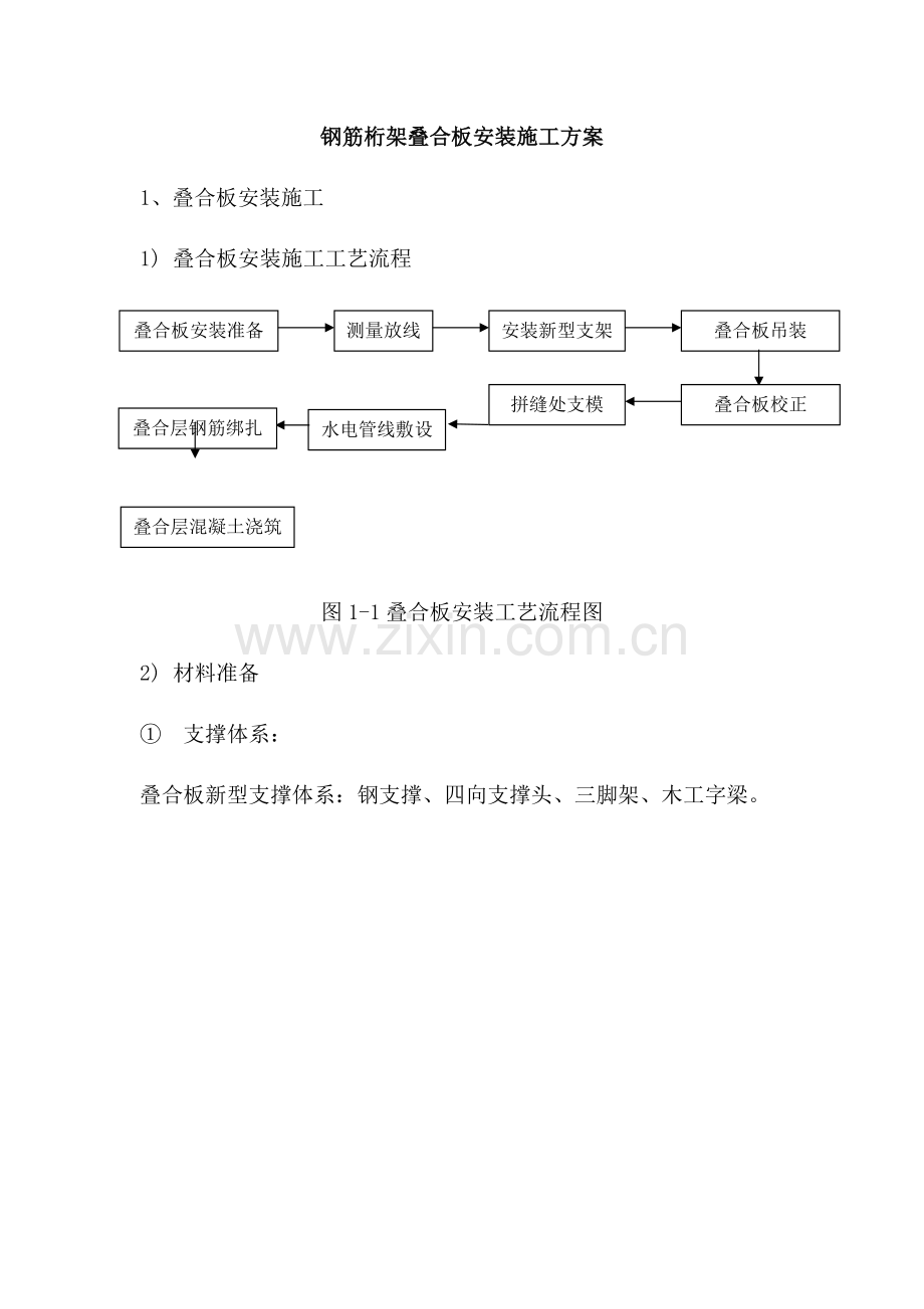 叠合板安装施工方案.doc_第1页