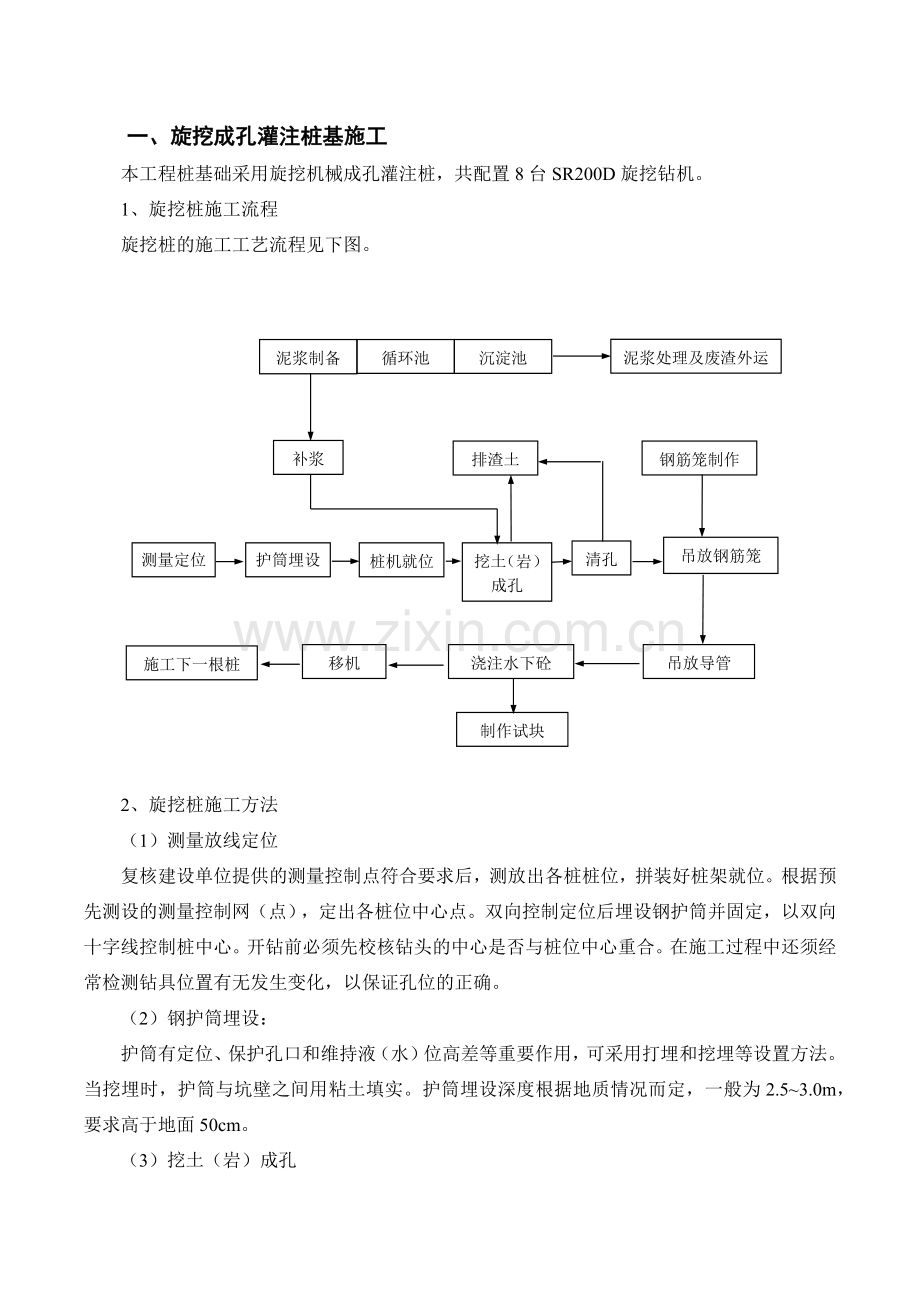 各类基础施工方法(桩基础、筏板基础、独立基础、条形基础).doc_第1页