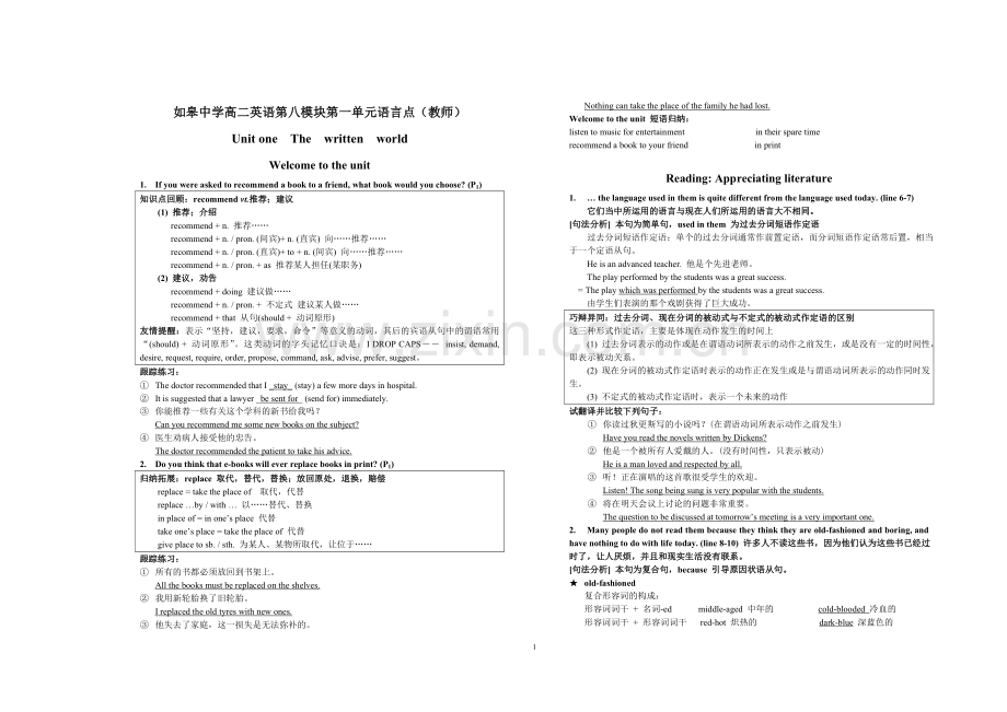 牛津高中英语模块八语言点讲解.doc_第1页