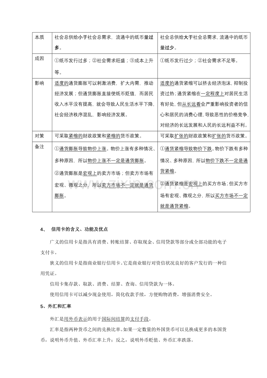 高中政治知识点总结必修1-4(人教版).doc_第2页